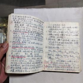 漆布脊硬皮 北京日记  （中医治疗杂病方济 手写本）