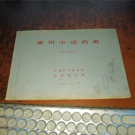 常用中成药表(中国鸟类协会副秘书长许维枢藏书)