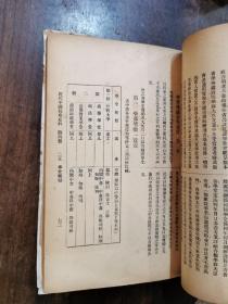 民国教育史料＿《近代中国教育史料》第四册 （缺封面 封底）