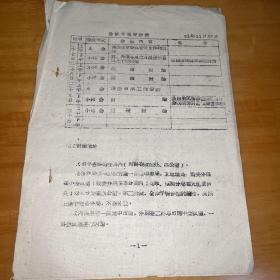 1961年开封市公安局会议日程安排表共3张