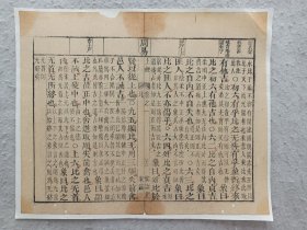 古籍散页《周易》 一页，页码23，尺寸31.5*25.5厘米，这是一张 木刻本古籍散页，不是一本书，轻微破损缺纸，已经手工托纸。