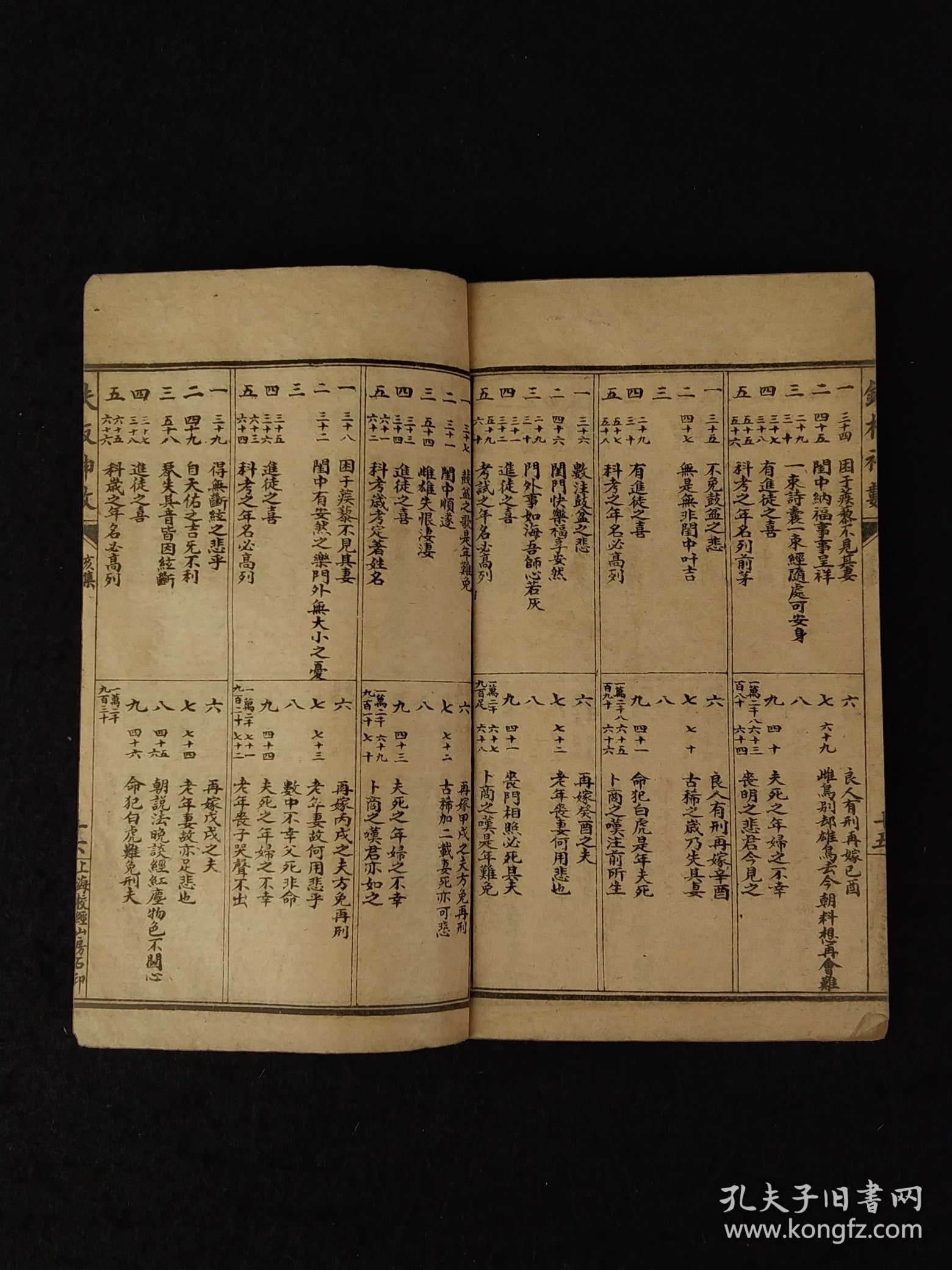 清代晚期【神机妙算铁版神数】全套八本、分:乾、坤、子、丑、寅、卯、辰、巳、午、未、申、酉、戌、亥、共十四集，完整无缺，为中国古代命理术数，包括了易卦、河图洛书纳甲、子平八字、紫微斗数七政四余几方面的知识相传由宋朝时的邵雍（邵康节）所发明后兴盛于清代铁板神数历来被认为是最高境界的算命术相传铁板神数大师仅靠算盘拨算几下以查条文形式批命便可尽泄天机尤其是六亲生肖一一道来应验无误，其准确率令人咋舌称叹。