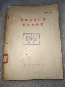 次要建筑材料预算价格表