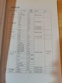 食品中农药最大残留限量标准汇编 2011年