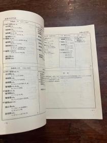 钱宝甫《清季新设职官年表》（16开，中华书局1961年一版一印，私藏）