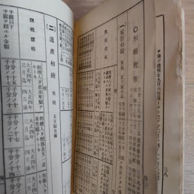 大正八年(1919年)笔记本一册 邮政法规等