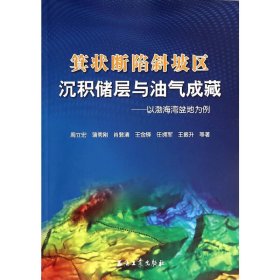 箕状断陷斜坡区沉积储层与油气成藏：以渤海湾盆地为例