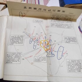 1947年5月13日-16日孟良崮战役经过要图（70年代印刷品）