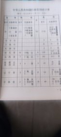 中华人民共和国行政区划简册