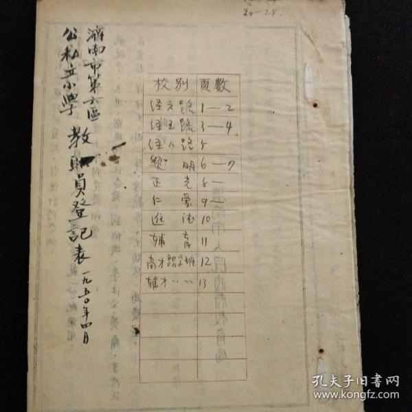 济南教育文献·1950年济南市人民政府教育局 编制·济南市第六区公、私立小学教职员登记表·毛笔手写原件·内含:经六路、经五路、经八路、黎明、正光、仁爱、进德、辅育、尚才识字班、辅才识字班小学·共计十所小学13页！