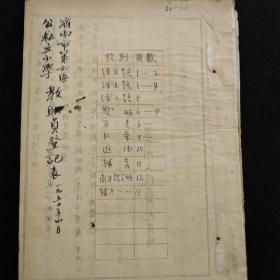 济南教育文献·1950年济南市人民政府教育局 编制·济南市第六区公、私立小学教职员登记表·毛笔手写原件·内含:经六路、经五路、经八路、黎明、正光、仁爱、进德、辅育、尚才识字班、辅才识字班小学·共计十所小学13页！