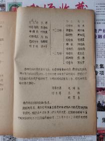 中国工农红军简史（1975年3月整理）