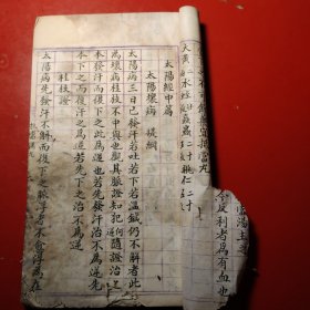 摘录张仲景伤寒方原文：太阳经中篇等（钞写本）三十八个筒子页书写完整，（另太阳经上篇内页下边有缺损）医方、处方众多，