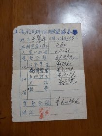 1956年3月工资分发薪清单