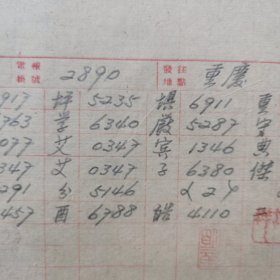 民国中国农民银行电汇申请书、汇款解条、发电留底一套1368