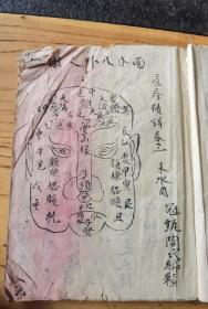 耒水周冠甄陶氏编辑，痘疹精详，绘图漂亮各种药方多，16x12.5cm69页138面