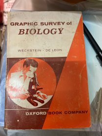 GRAPHIC SURVEY OF BIOLOGY