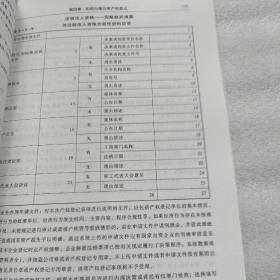 国家出资企业产权登记操作指南