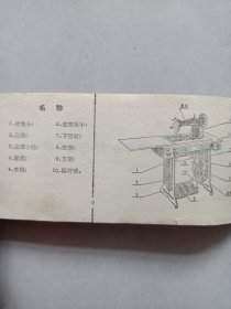 JA1-1型缝纫机使用说明书 私藏品如图