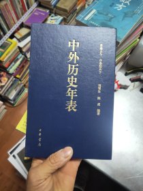 中外历史年表