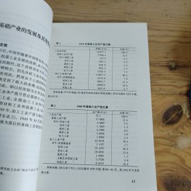 论中国经济的持续快速发展