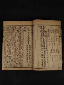 民国十年《养蒙针度》全套。为清代学者潘子声所著的一部蒙学教程，它涵盖了从蒙学读物到经学的完整教育体系。该书的特点在于详细记录了蒙学经典中的生僻字词、字音、字义以及特殊的字形，帮助读者更好地理解和掌握古代文学的经典之作！