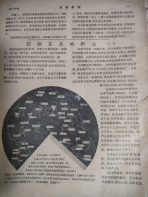 认识星座的新法。一篇民国时期地理或天文老师写的文章，采用画雨伞的方式，认识星空星座，奇思妙想！一张纸，正反面。