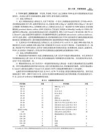 全新正版 肥胖症治疗 朱翠凤,胡怀东,石汉平 9787117340533 人民卫生