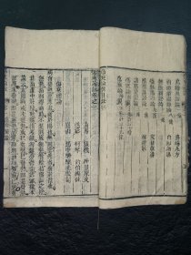 清中医《伤寒来蘇全集》大全套全。包含《伤寒集注》4卷全。《伤寒论翼》上、下卷全。《伤寒附翼》上、下卷全。共计8册。伤寒附翼下卷为配本，比原本宽0.5cm。古籍是古人思想的宝藏、先贤智慧的结晶，古籍关注度的提升，对历史有重要了解的意义。品如图，前后完整，只有几本前几页有些轻微虫蛀，里内容尚好。具体如图。