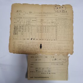 50年代，航空教育家、中国航空史学科的创立者和航空史研究的奠基人 姜长英 旧藏:航空系十五组员工第220号 《交大合作社第三季度配售供应合同》以及交通大学取书条