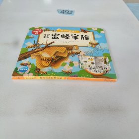 你认识我吗？ 欢迎来到蜜蜂家族