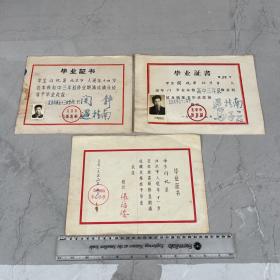 北京市 中小学毕业证书 初中毕业证书  高中毕业证书  （同一个人）