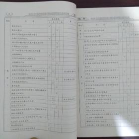 甘肃省普通高中学业水平考试大纲与解读:数学  语文(两本合售)