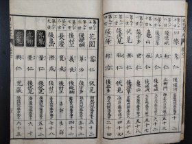 线装《日本略史》卷一  1873年出版  老课本