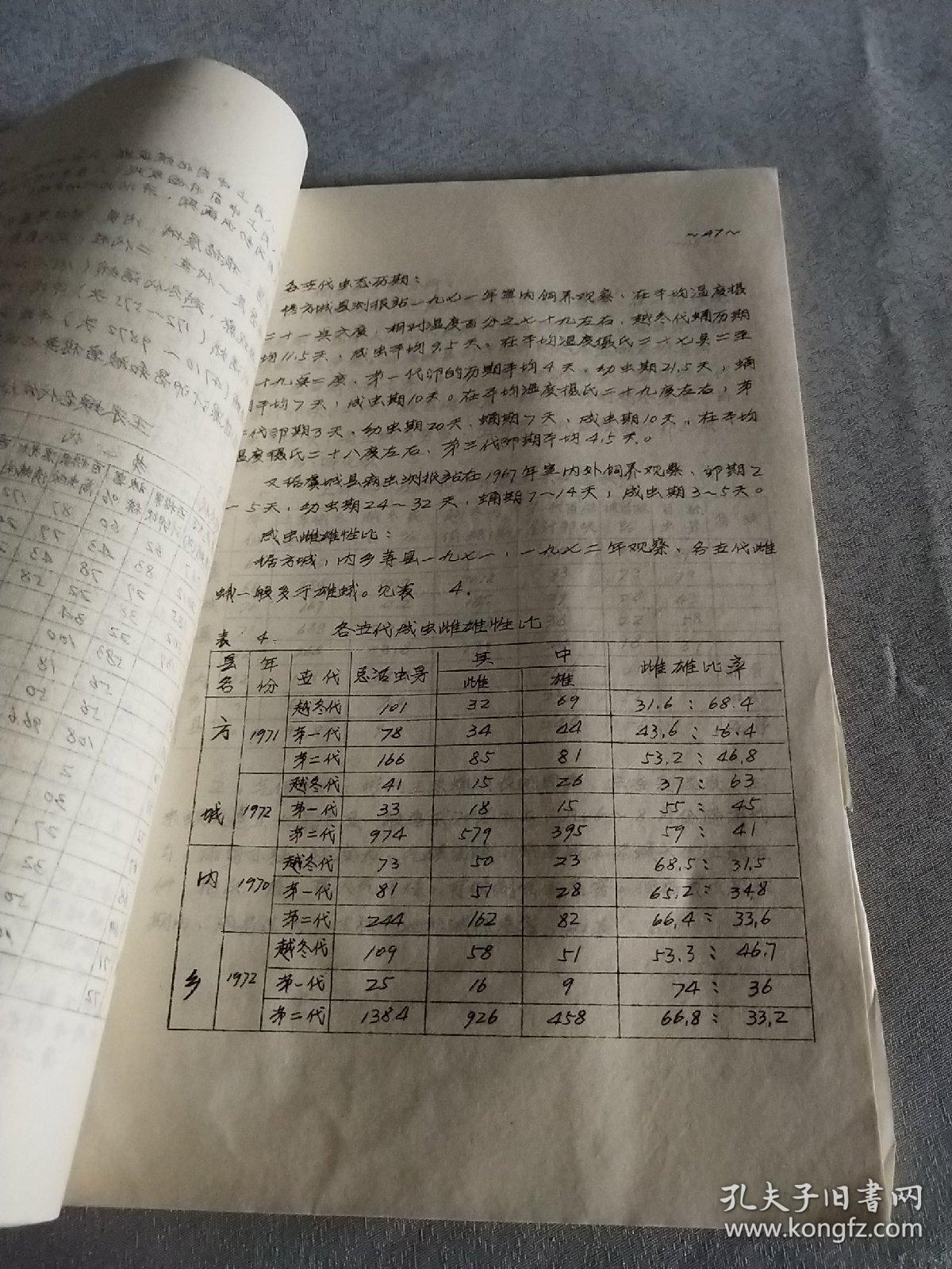 河南省农作物主要害虫的测报与防治