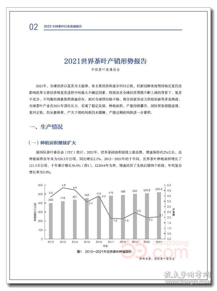 2022中国茶叶行业发展报告