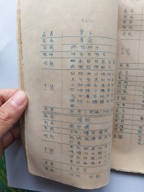 中草药处方(原六八四六部队医院印，前身华北野战队第六纵队，东莞县卫生服务工作站印)