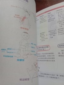 “菲”常好记医学生漫画笔记