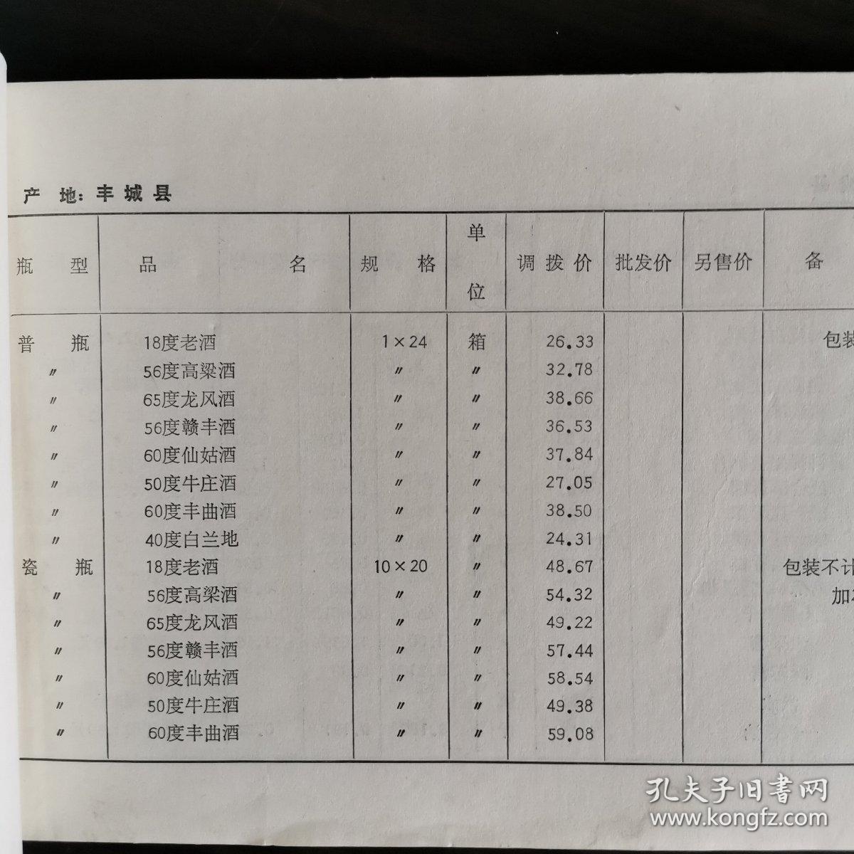 【酒类价格、酒类牌价、酒价目表、价格目录】八十年代初江西省宜春地区酒类价格，包括丰城县、清江县、新余县、分宜县、宜春、万载县、上高县、高安县、宝丰县、奉新县、安义县的酒的调拨价，批发零售价