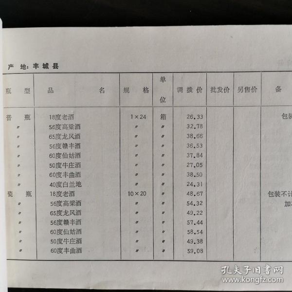 【酒类价格、酒类牌价、酒价目表、价格目录】八十年代初江西省宜春地区酒类价格，包括丰城县、清江县、新余县、分宜县、宜春、万载县、上高县、高安县、宝丰县、奉新县、安义县的酒的调拨价，批发零售价