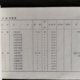 【酒类价格、酒类牌价、酒价目表、价格目录】八十年代初江西省宜春地区酒类价格，包括丰城县、清江县、新余县、分宜县、宜春、万载县、上高县、高安县、宝丰县、奉新县、安义县的酒的调拨价，批发零售价