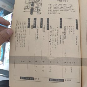 台湾文学选刊 1988.2