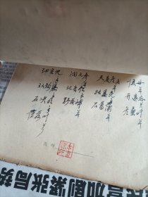 1958年10月浙江省遂安县龙川乡人民医院名医余方栋中医处方笺14张合张拍。