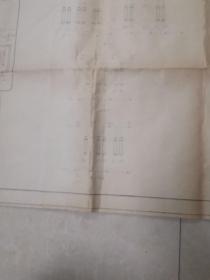 250万吨／年，华北原油装减压装置，工艺装置平面布置图，指导教师张一安，徐心如