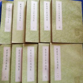 《东晋南北朝與地表》全十册