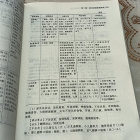 中成药临床应用指南·儿科疾病分册