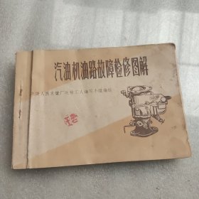 汽油机油路故障检修图解