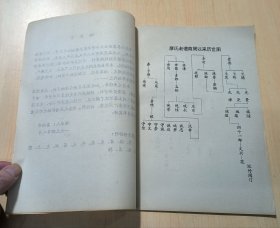 廖氏其遒公宗派家谱