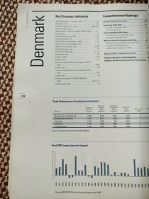 The Global Competitiveness Report 2002-2003 全球竞争力报告 2002-2003年