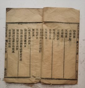 [孤品]●清代阳宅风水:《阳宅爱众篇》叙、目录、卷四全。●清代嘉庆五年(庚申1800年)孟春刻本,阳宅风水大师张宽正撰。第三卷主要讲房宅的静、动、变、化格局和吉凶方位宜忌，65张阳宅风水图解，圖解详细，易懂，非常少见而珍贵。●《阳宅爱众篇》作为阳宅相法的代。表著作，很受大家欢迎，●清代嘉庆五年风水阳宅稀少版本。值得收藏！